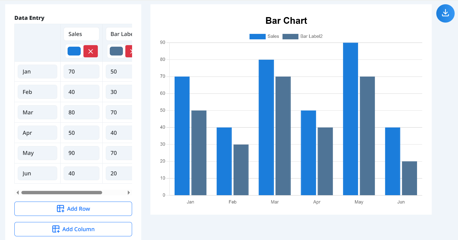 Data Entry Screen