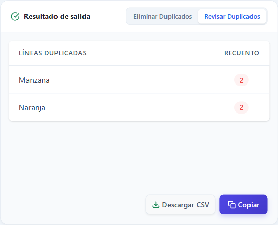 Comprobar duplicados y recuentos en formato de tabla