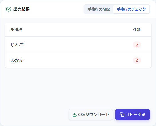 重複行と件数を表形式でチェック