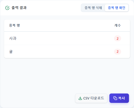 중복 줄과 건수를 표 형식으로 확인하기