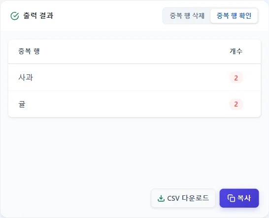 중복 줄과 건수를 표 형식으로 확인하기