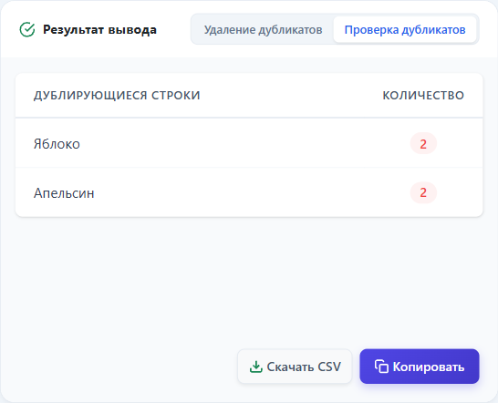Проверка дубликатов и их количества в формате таблицы