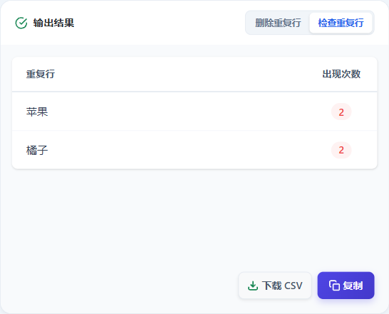 以表格形式检查重复行和计数