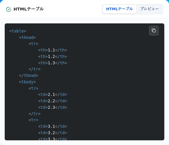 生成されたHTMLコードのコピー画面