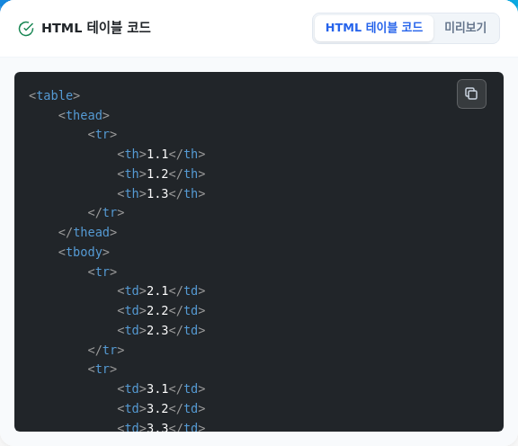 생성된 HTML 코드 복사 화면