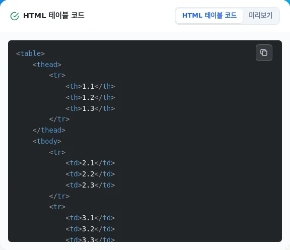 생성된 HTML 코드 복사 화면