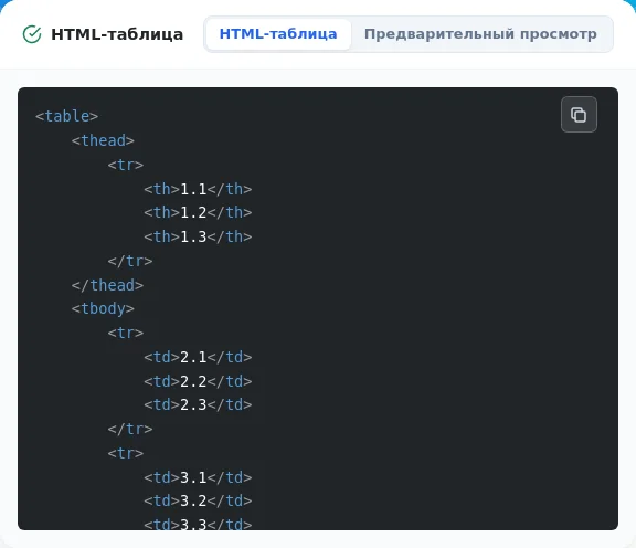 Экран копирования сгенерированного HTML-кода