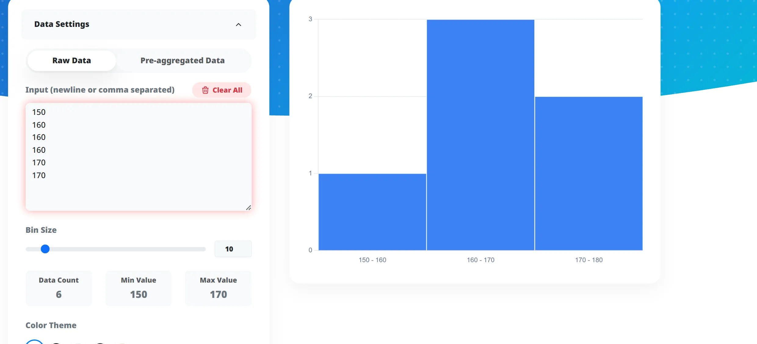 Data entry screen