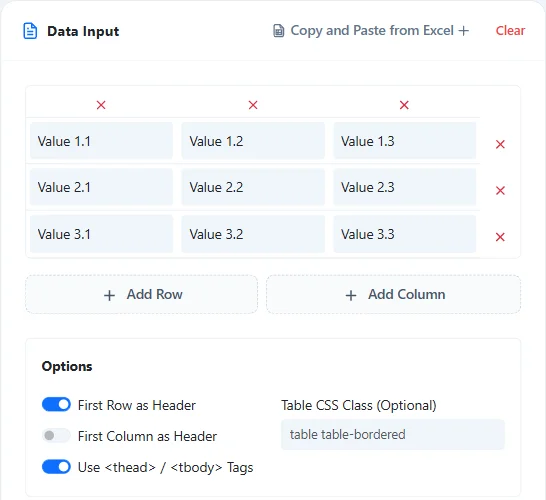 Intuitive data input screen and row/column addition/deletion