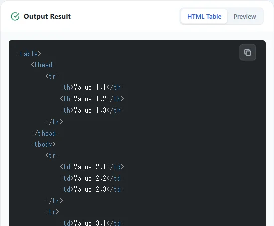 Copy the completed HTML code to use