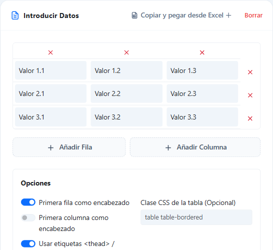Pantalla de entrada de datos intuitiva y adición/eliminación de filas/columnas