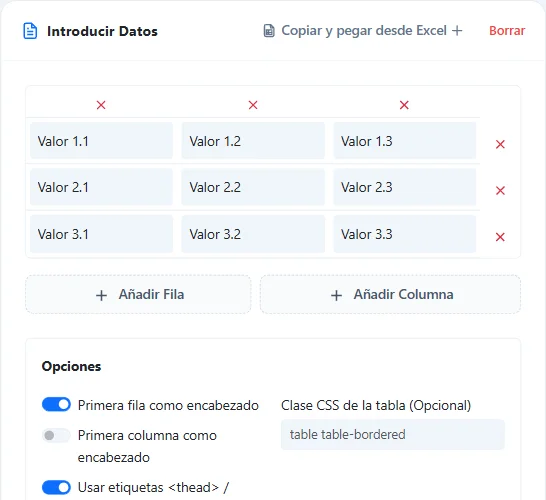Pantalla de entrada de datos intuitiva y adición/eliminación de filas/columnas