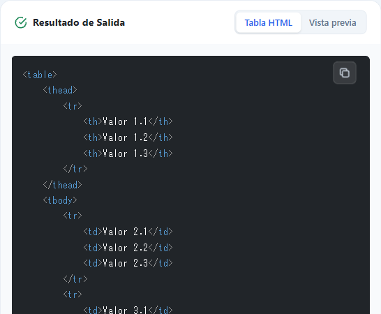 Copia el código HTML completado para usarlo