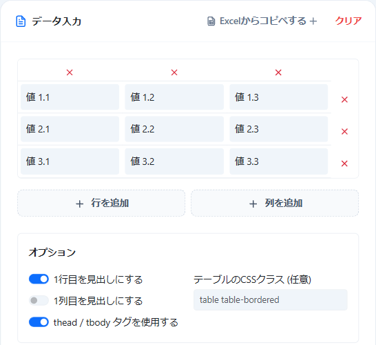 直感的な表データの入力画面と行列の追加・削除操作