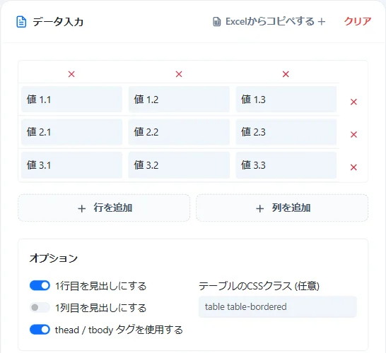 直感的な表データの入力画面と行列の追加・削除操作
