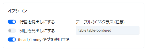見出し化やthead/tbodyを設定するオプション画面
