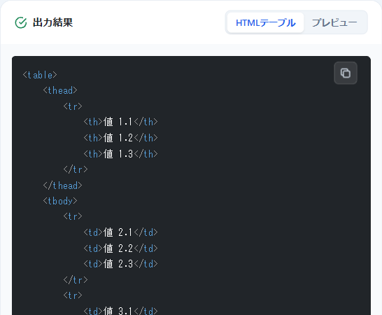 完成したHTMLコードをコピーして利用する