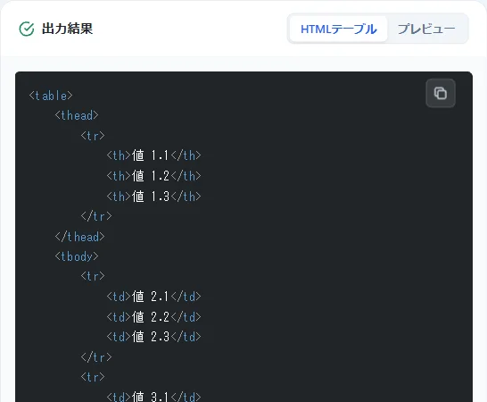 完成したHTMLコードをコピーして利用する