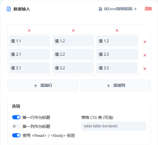 直观的数据输入屏幕和行/列添加/删除