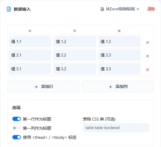 直观的数据输入屏幕和行/列添加/删除