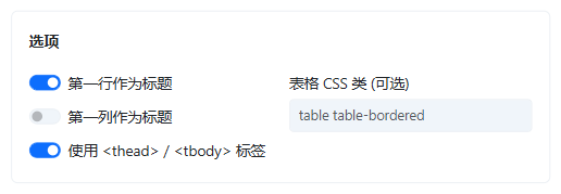 标题和thead/tbody设置的选项屏幕