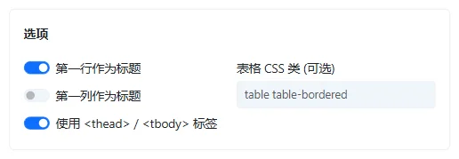 标题和thead/tbody设置的选项屏幕