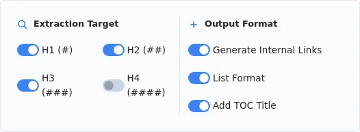 Generate TOC with list and anchor link settings