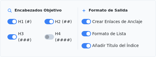 Personalizar generación de índice con formato de lista y opciones de enlaces de anclaje