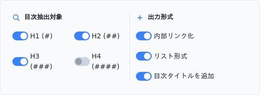 リスト形式と内部リンクの指定による目次生成