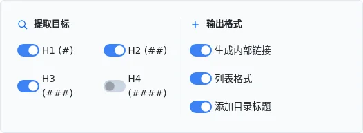 通过指定列表格式和内部链接生成目录