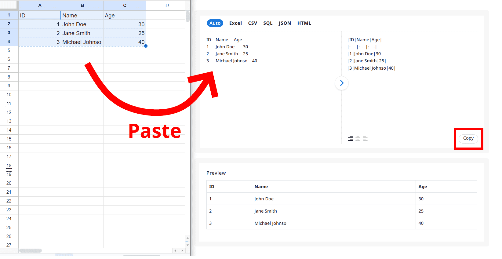 Copy and paste tables from EXCEL or spreadsheets into the input text area, then copy the execution result.
