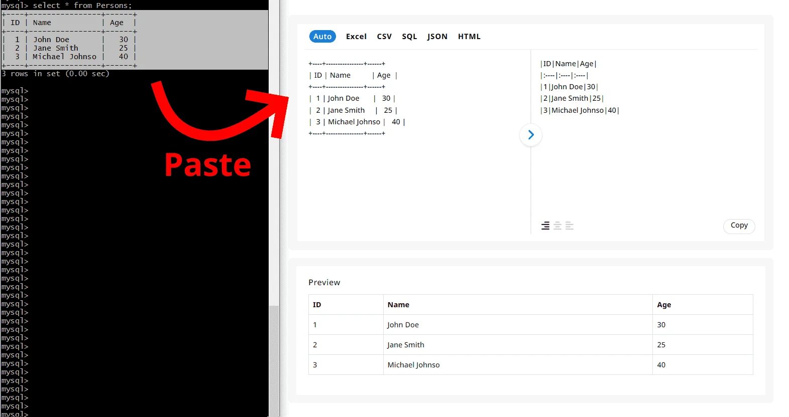 テキストエリアにSQLの実行結果テキストを貼り付け、Markdown形式の実行結果をコピーします。