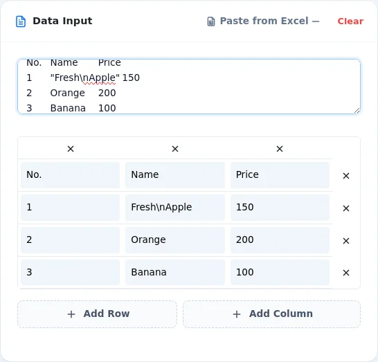 Pantalla de entrada de datos del Creador de Tablas Markdown