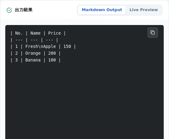 Copiando el código Markdown generado