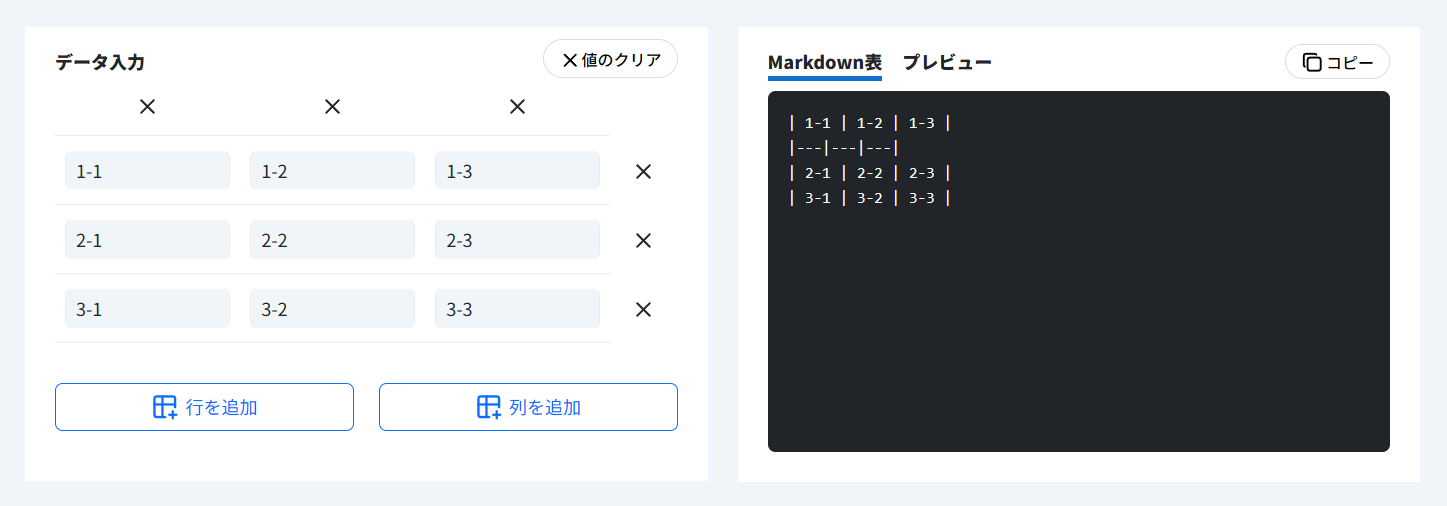 Markdownテーブル作成ツールの表データ入力画面