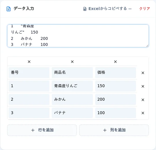 Markdownテーブル作成ツールのデータ入力画面