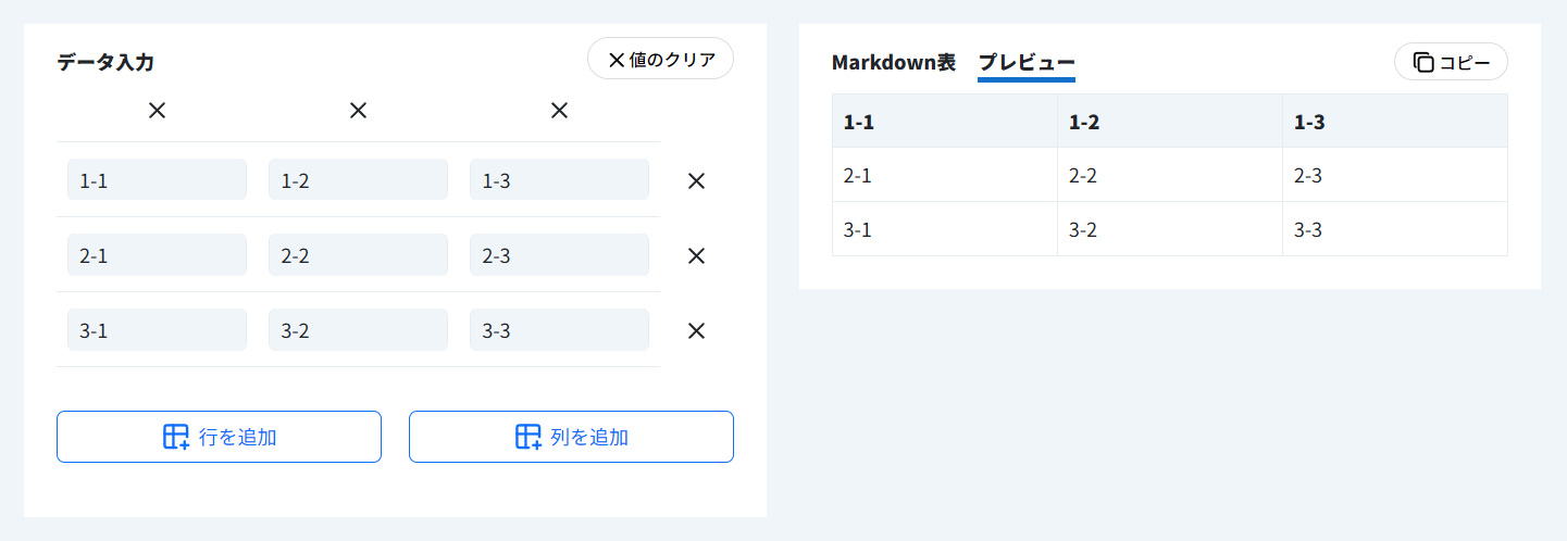 Markdownテーブルのプレビュー画面