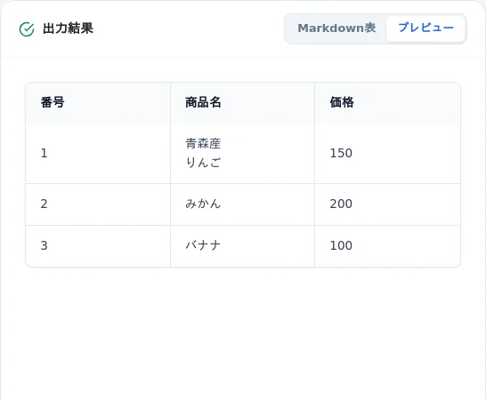 Markdownテーブルのリアルタイムプレビュー
