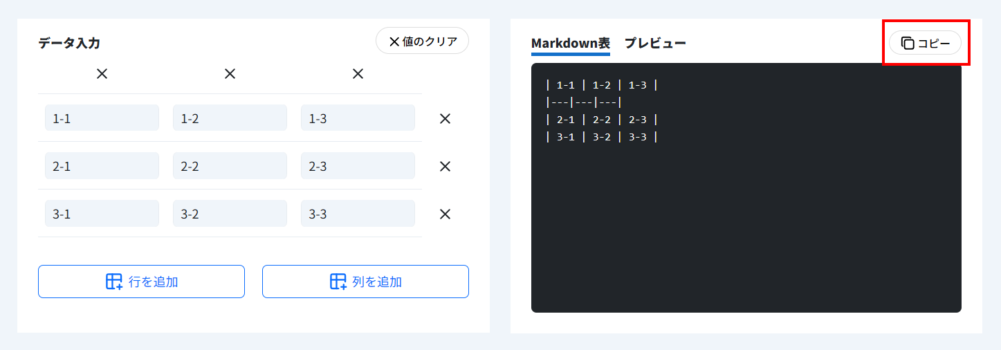Markdownテーブルのコードをコピー
