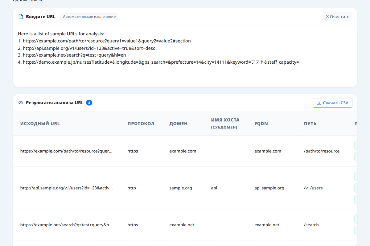 Отображение результатов анализатора структуры URL