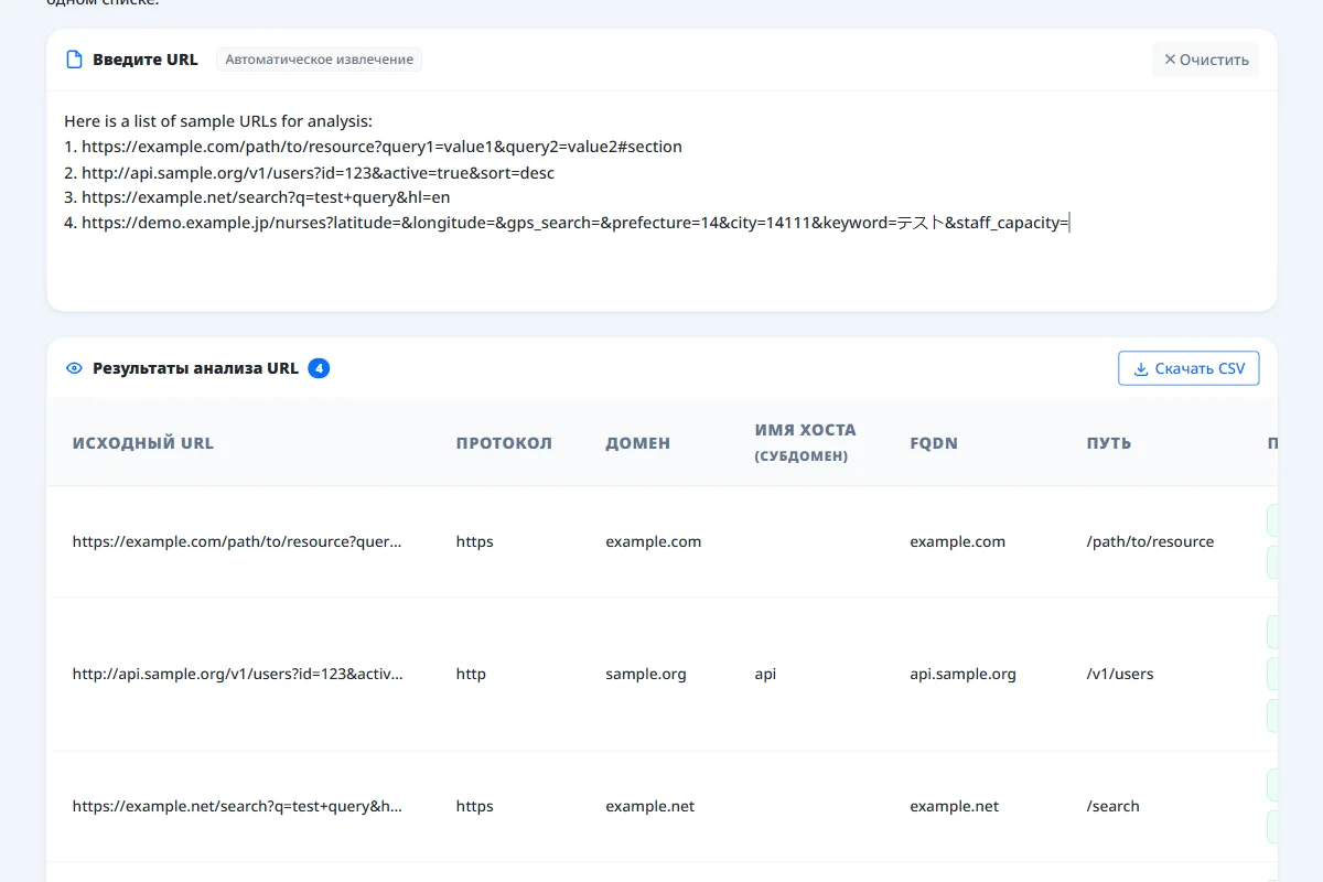 Отображение результатов анализатора структуры URL